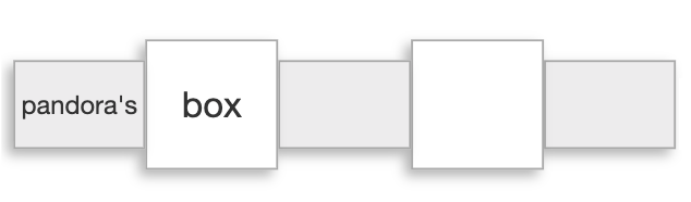 Left-handed word example
