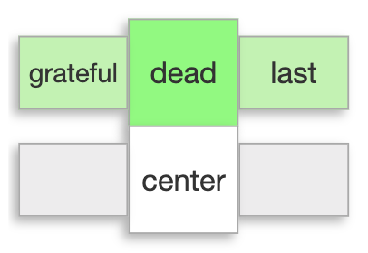 Three in a row correct